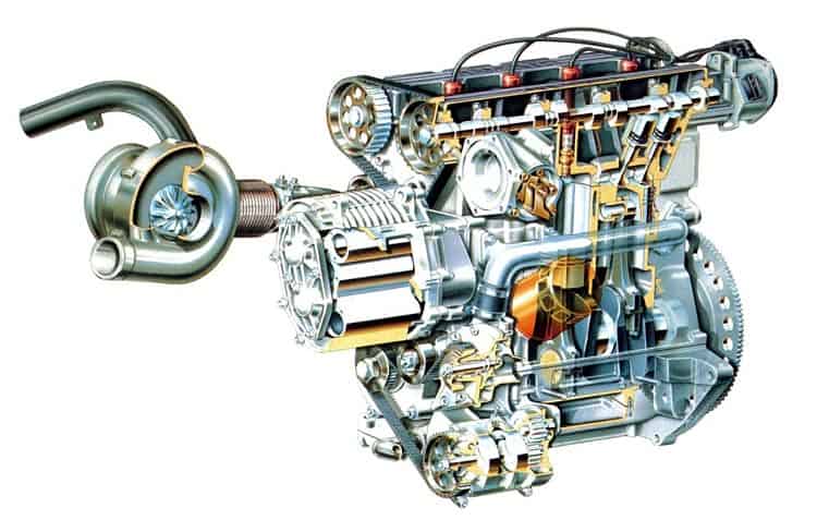 Turbocharger Vs Supercharger - What's Best? - Image twincharged image