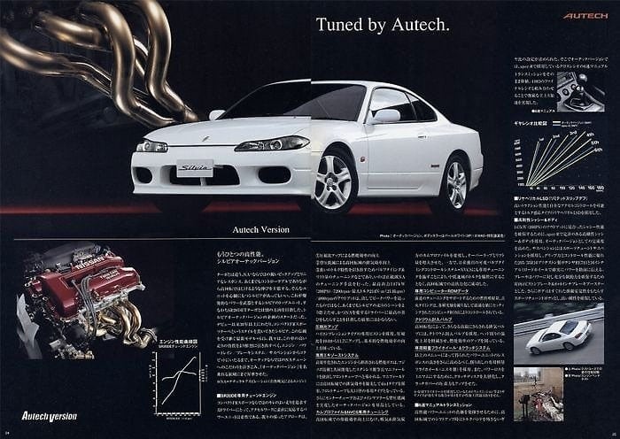 Ultimate Nissan Silvia S15 Guide - Everything You Need To Know - Image autech silvia s15 brochure