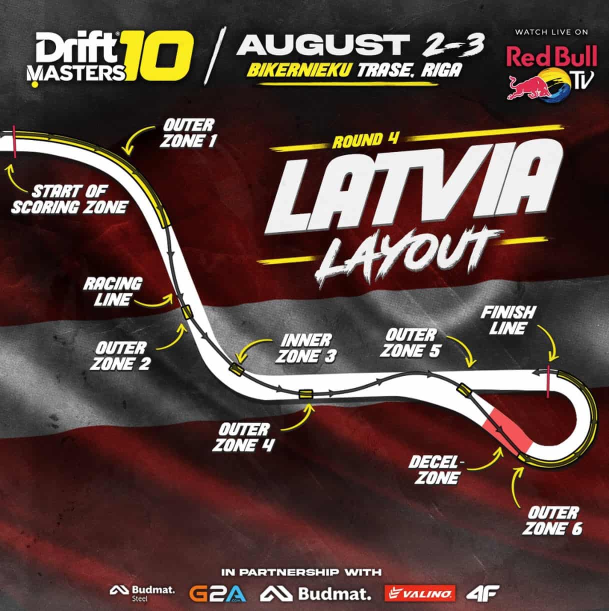 Drift Masters Round 4: Latvia – Preview & Livestream - Image riga latvia layout drift masters 2024 round 4