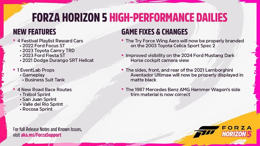Latest Horizon 5 Update Brings "High Performance Dailies" - Image features and fixes forza horizon 5 high performance dailies update