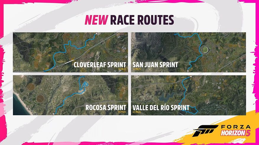 Latest Horizon 5 Update Brings "High Performance Dailies" - Image new race routes forza horizon 5 high performance dailies update