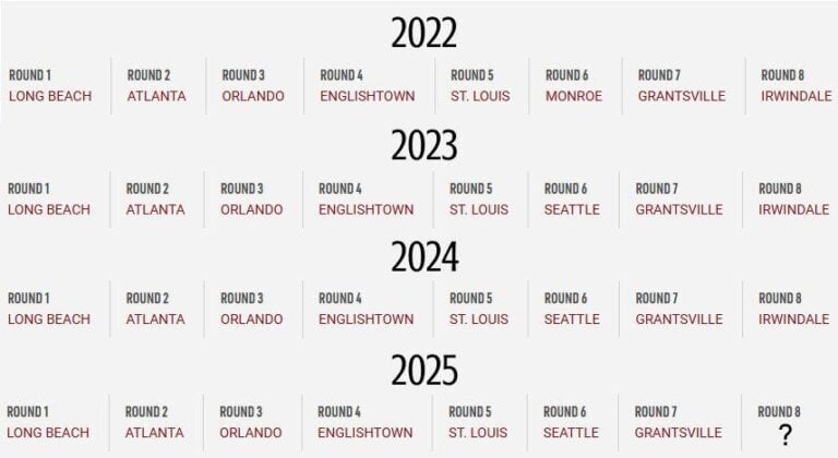 Formula DRIFT 2025 Final - Irwindale's Game-Changing Replacement - Image Formula DRIFT 2025 Final - Irwindale's Game-Changing Replacement - Image 6