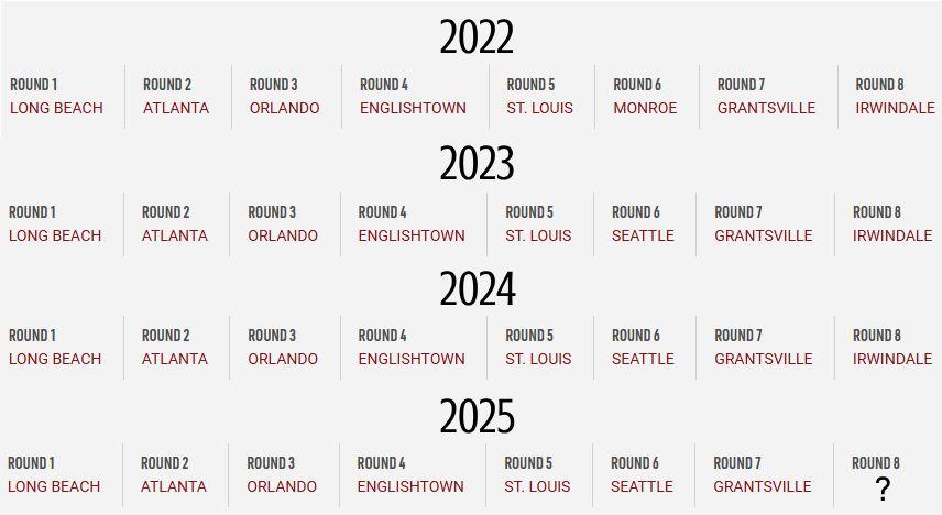 Formula DRIFT 2025 Schedule - Here's What's Changing - Image 4