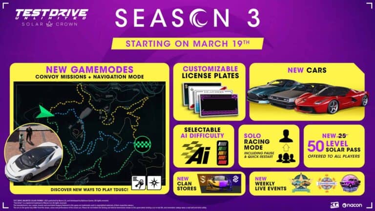 Test Drive Unlimited Solar Crown Season 3 Update Brings Mixed Opinions - Image featuredimage tdusc season 3