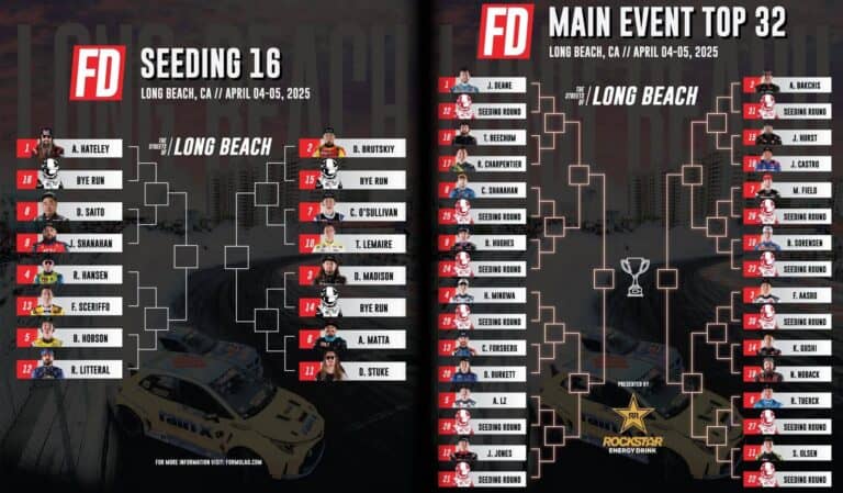 Formula DRIFT 2025 Round 1: Long Beach – Preview & Livestream - Image 5