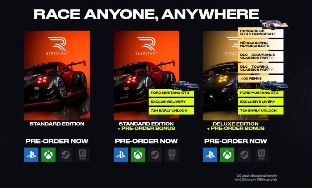 Rennsport Release Date Confirmed, Console Pre-Orders Now Open - Image Rennsport Release Date Confirmed, Console Pre-Orders Now Open - Image 7